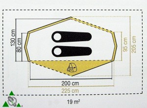 Coleman Libra x2 dimensioni