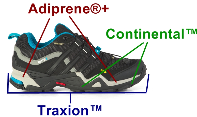 145154 adidas terrex fast x gtx ladies walking