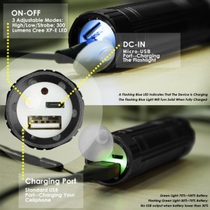 Torcia Led Ricaricabile