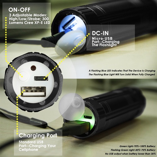 Torcia Led Ricaricabile