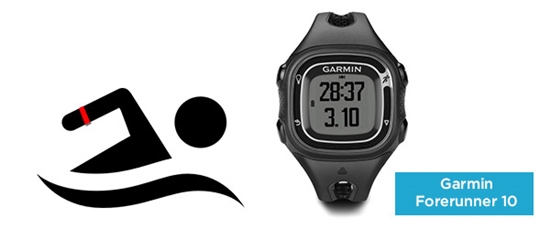 Orologio GPS Garmin Forerunner 10 recensione