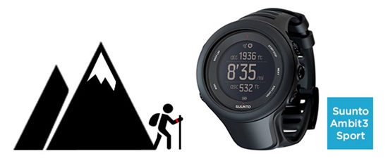 Orologio GPS Suunto Ambit 3 sport recensione